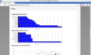 dns servers mac optimize