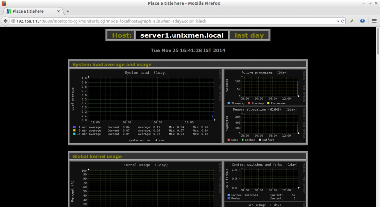 Monitorix - An Open Source, Lightweight System Monitoring Tool For