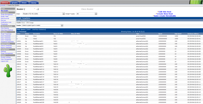 Configure Cacti to Monitor a Network Devices | Unixmen