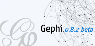 Gephi Featured