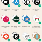 Linux and Open Source Pins and Buttons   Unixstickers – 7