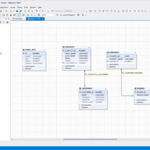 dbForge Studio for Oracle - Database Diagram Customization | Unixmen