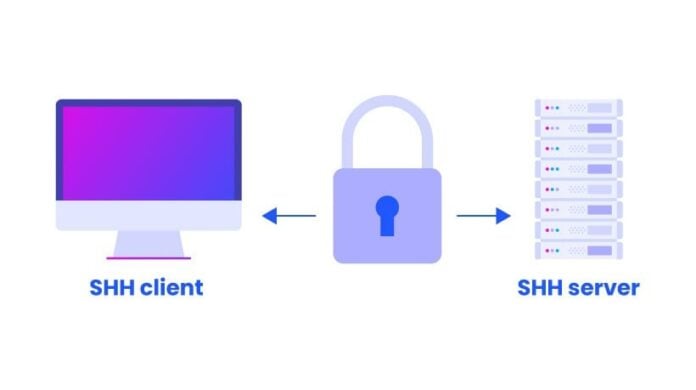 SSH Maximum Limits and Optimization